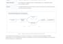 build scalable backend apis and infrastructure